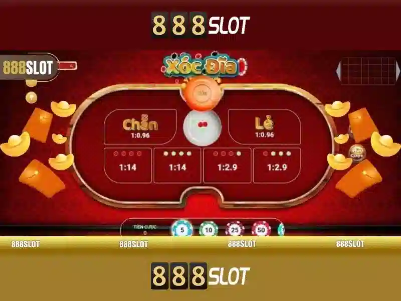 Trải Nghiệm 888SLOT